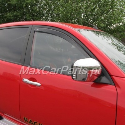 Chuventos Mitsubishi