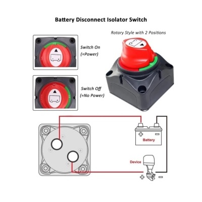 Corta Corrente Rotativo