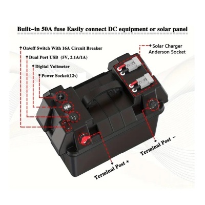 Caixa Bateria Dupla Portátil 12V