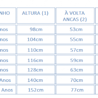 Tabela de tamanhos de roupa para crianças e criança vestida com roupa azul clara e leggings padrões