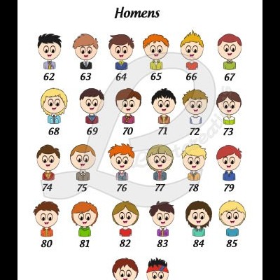 Crachá Costureira Crachá Costureira