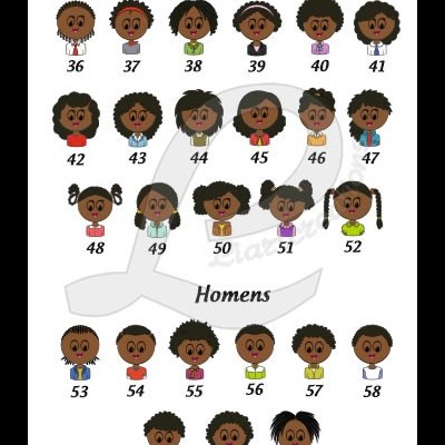 Crachá Costureira Crachá Costureira