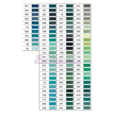 Linha costura Cosetudo 100mt (Gütermann) - azuis e verdes