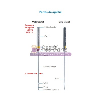 Agulhas para máquina costura (Schmetz) - Universais