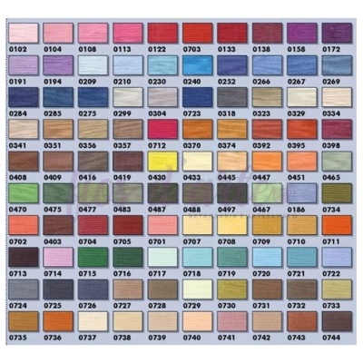 Linha costura 1000mts (Cose)