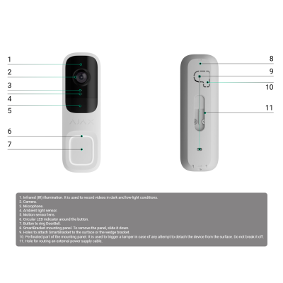 Campainha Inteligente Ajax Doorbell 4 Cinzento