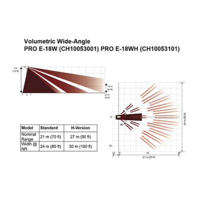 Xtralis ADPRO PRO E-18 PIR volumétrico 24 x 21 metros cobertura (50°)-XTL-CH10055001 Xtralis ADPRO PRO E-18 PIR volumétrico 24 x 21 metros cobertura (50°)-XTL-CH10055001