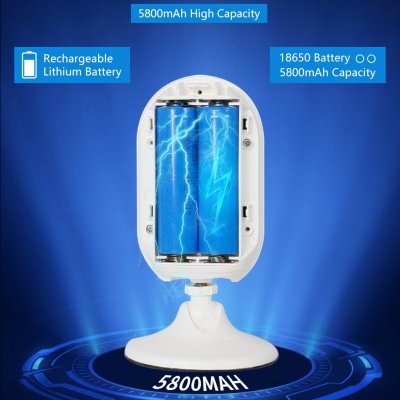 Câmara sem fios (WiFi) Dome Branca 3mpx  - Hiseeu C30