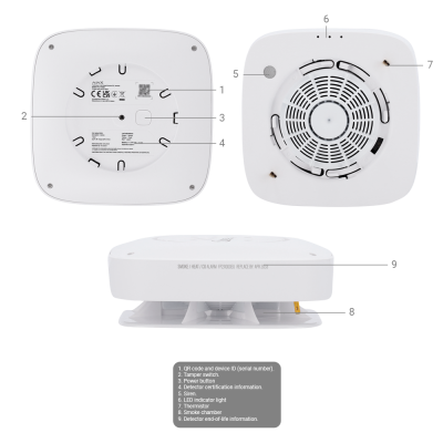 detector de fumo branco quadrado com grelha circular e etiquetas técnicas