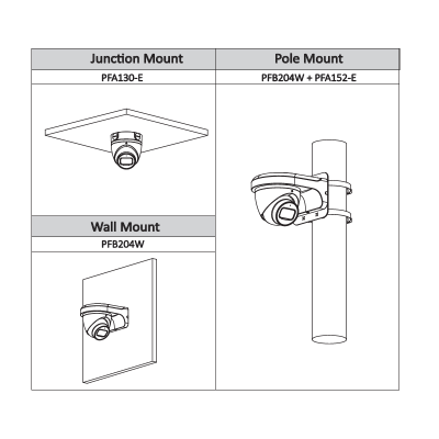 Câmara com fios (Coaxial) Turret Branca 8mpx 2.8mm 50m Microfone IP67 - Dahua HAC-HDW2802T-A-S2-DIP