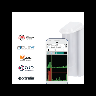 Detectores - Cablados