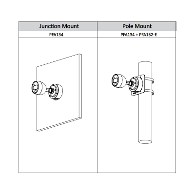 Câmara DAHUA bullet hd-cvi de 8 megapixels e lente fixa