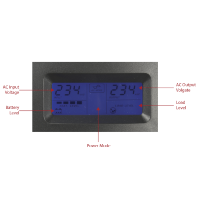 UPS Interactiva lojaCCTV 600VA/360W 2xSchuko