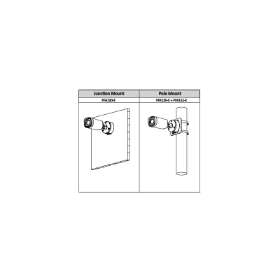 Câmara com fios (Coaxial) Bullet Branca 4mpx 60m IP67 - Dahua HAC-HFW1400R-Z-IRE6
