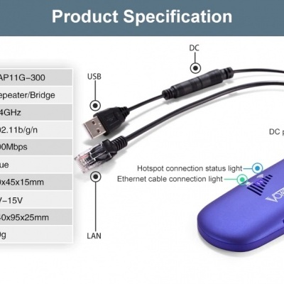 Placa de rede / Ponte de Wi-Fi para Cabo de Rede - Wifi to Ethernet Bridge - Wifi Repeater-Vonets VAP11G-300-Vonets VAP11G-300