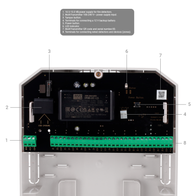 Interior de dispositivo eletrónico com placa de circuito preto e conectores verdes numerados