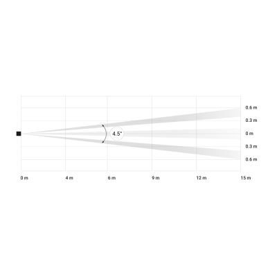 Detector volumétrico duplo de cortina sem fio-Ajax AJ-DUALCURTAINOUTDOOR-W-Ajax AJ-DUALCURTAINOUTDOOR-W-Ajax detector-volumetrico-de-cortina-sem-fio-ajax-dualcurtainoutdoor-w-Ajax DETECTOR-VOLUMETRICO-DE-CORTINA-SEM-FIO-AJAX-DUALCURTAINOUTDOOR-W