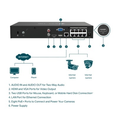 VIGI NVR1008H-8P TP-Link - 8 canais NVR 4K H.265+