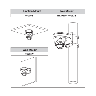 Câmara com fios (Coaxial) Turret Branca 2mpx 3.6mm 40m Microfone IP67 - Dahua HAC-HDW2249T-A-LED