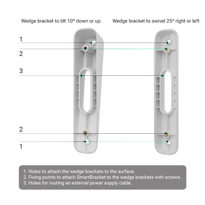Campainha Inteligente Ajax Doorbell 4 Cinzento