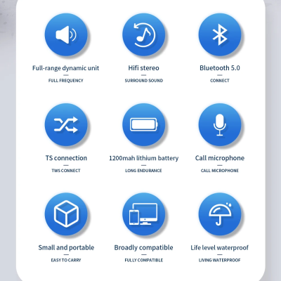 Coluna LENOVO subwoofer soundbar speaker HI-FI portatil Bluetooth USB