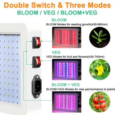 Painel LED para cultivo com modos Bloom, Veg e Bloom+Veg e imagens de plantas