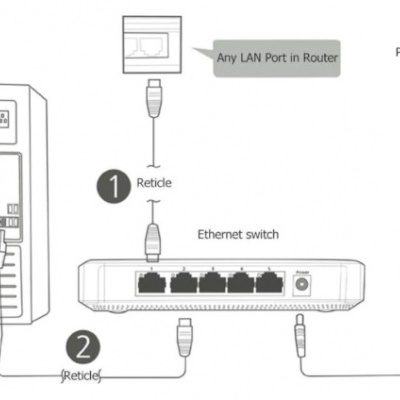 Switch Ethernet Internet 5 Portas RJ 45 Gigabite 10/100/1000Mbps