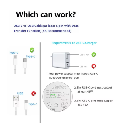 Ilustração que mostra quais cabos USB-C funcionam com carregadores e requisitos para carregador USB-C