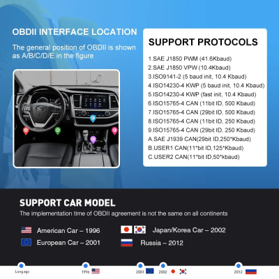 Leitor Erros OBD Bluetooth Diagnostico OBD2 carro Android