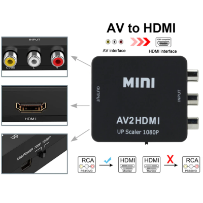Conversor RCA AV para HDMI AV2HDMI televisao consola vhs