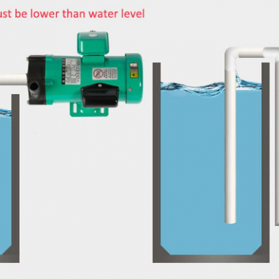 Bomba de agua cerveja magnetica 220v aço inoxidável