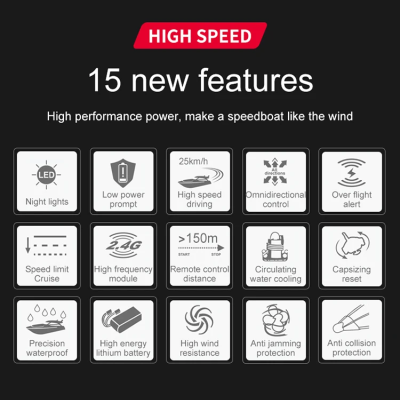 Barco telecomandado RAPIDO radio controle RC Lago Rio Mar