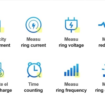 Ícones de medição elétrica com textos explicativos.