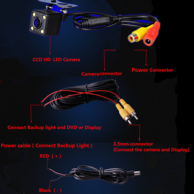 Componentes de câmara CCD HD LED com cabos e conectores RCA e de 3,5 mm