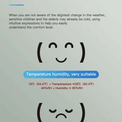 Medidor temperatura humidade sensor bluetooth casa interior exterior tuya alexa google home LCD