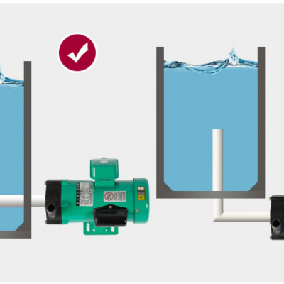 Bomba de agua cerveja magnetica 220v aço inoxidável