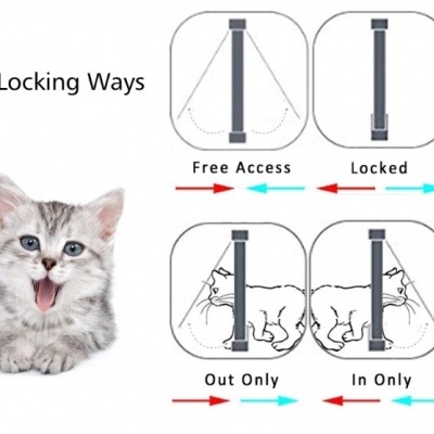 Porta inteligente para animais de estimação Gato Cão