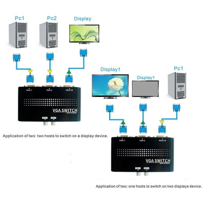 VGA Switch Comutador computador monitor televisão CCTV