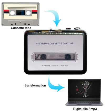 Conversor cassetes para mp3 digital reproductor captura audio USB