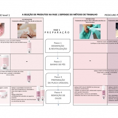 Foot Mousse - Pharm Foot