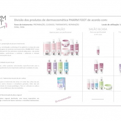 Foot Mousse - Pharm Foot