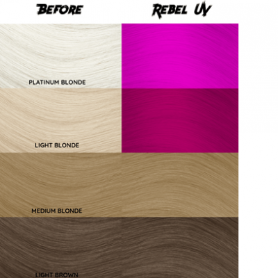 Crazy Color Rebel UV 100ml