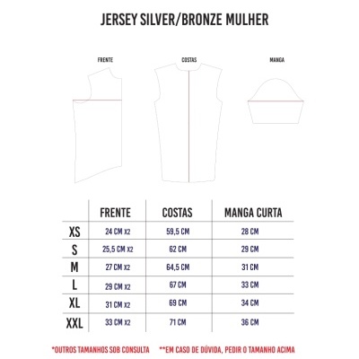 Camisola Pontos Cré. Agricola 34.º GP JN Camisola Pontos Cré. Agricola 34.º GP JN