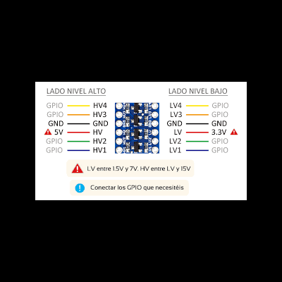 Placa módulo conversor nível lógico bidirecional TTL 3,3 V a 5 V para Arduino Placa módulo conversor nível lógico bidirecional TTL 3,3 V a 5 V para Arduino