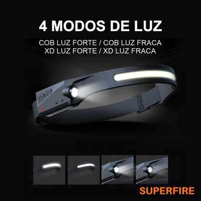Lanterna De Cabeça 2W 200Lm C/ Sensor Movimentos Superfire