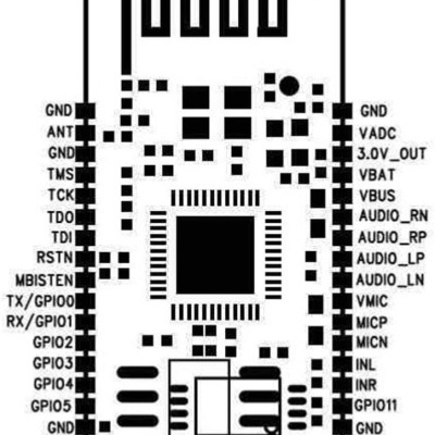 Diagrama de circuito impresso com etiquetas de pinos e conexões