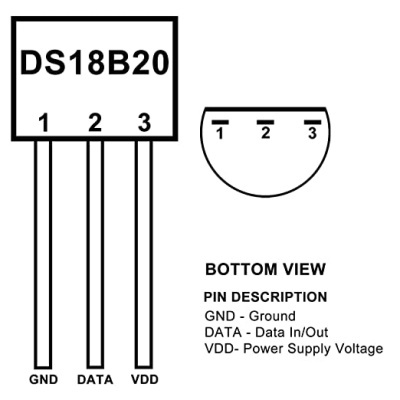 DS18B20 Sensor de Temperatura Digital  compatível com Arduino e Raspberry Pi