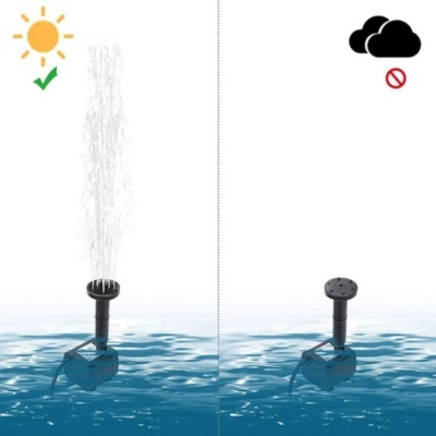 Bomba De Água Para Fonte C/ Painel Solar 1,2W 180L/H