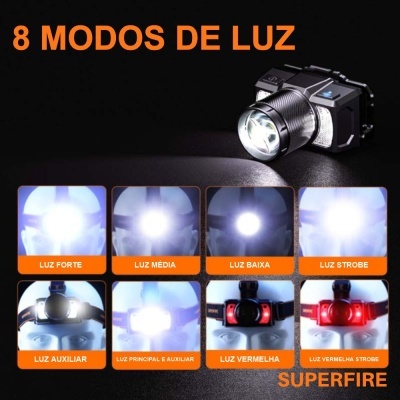 Lanterna de cabeça preta com 8 modos de luz em fundo escuro, texto em laranja