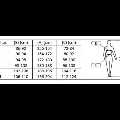 Tabela de tamanhos com medidas e gráfico feminino